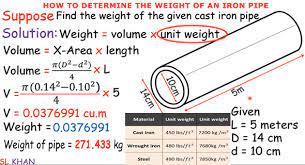 pipe weight calculation formula learn