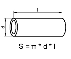 Conversion Surface Area Of A Pipe In M2 Calculator