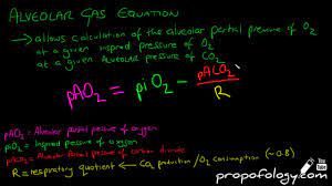 alveolar gas equation in 3 minutes