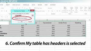 excel table overview format
