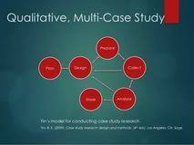 Case study design yin         Head schoolteacher cf Case Study Method  Source  Yin        p     
