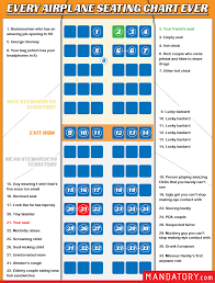 Every Airplane Seating Chart Ever Seating Charts Airplane