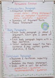    best Persuasive and or Argumentative Writing images on    
