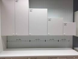 You already know the dimensions of the island but its height is a total of 193 cm with the rack added. What S Really New About The Ikea Sektion Kitchen System Panyl Explore