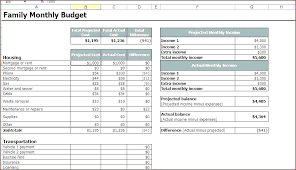 Monthly Expenses Spreadsheet Template Excel Household