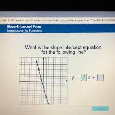 What Is The Slope Intercept Equation