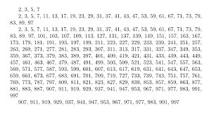 How To Produce A List Of Prime Numbers In Latex Tex