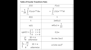 using fourier transform pairs