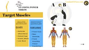 acft standing power throw exercise list