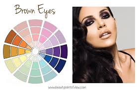 how to make your natural eye color