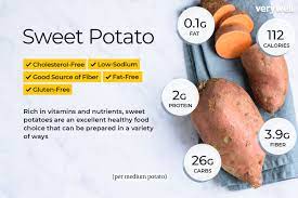 The nutrition source does not. Sweet Potato Nutrition Facts And Health Benefits