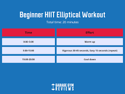 elliptical workouts for beginners