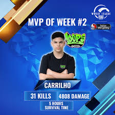 We did not find results for: Pubg Mobile Esports On Twitter The Mvp Of Week 2 In The Pubg Mobile World League West Carrilho A Player From Loops Esports Pmwl