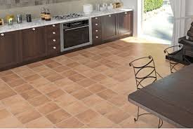 Terracotta Effect Floor Tiles Copper