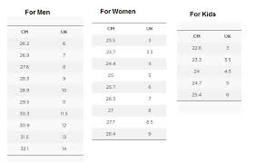 12 2 2k Views Shoe Size Chart India Female In Cm