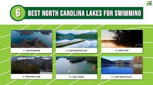 north carolina lakes for swimming
