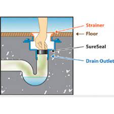 rectorseal 97041 2 sureseal drain trap