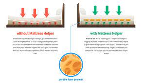 how to fix a soft or saggy mattress