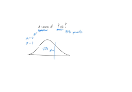 solved use the standard normal table