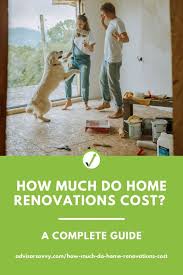 Home Renovations Cost