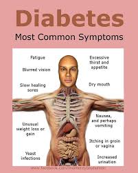 diabetes health