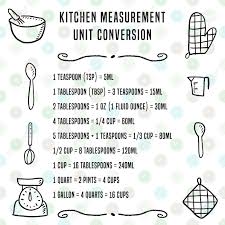 Kitchen Unit Conversion Chart Baking Measurement Units Cooking