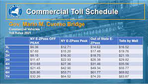 new toll rates effective jan 1 2021