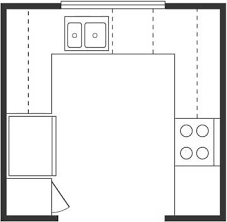 5 Kitchen Floor Plans To Help You Take