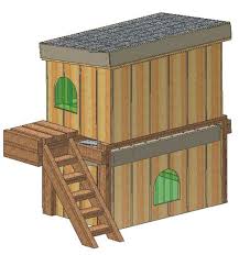 Insulated Dog House Plans Complete Set