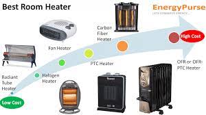 best room heaters to india top