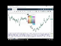 Ultimate Charting Pro Walkthrough Part 2 Youtube