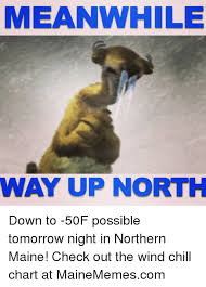 Meanwhile Way Up North Down To 50f Possible Tomorrow Night