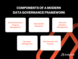 guide to data governance frameworks