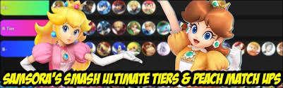 Samsora Releases Super Smash Bros Ultimate Tier List And