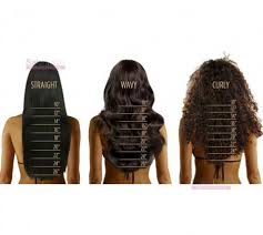 Hair Extensions In Qatar Manufacturers Exporters