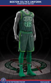 The celtics roster is fairly set in stone moving forward with plenty of young talent under contract. Leaked Every 2021 Nba Earned Edition Uniform Sportslogos Net News