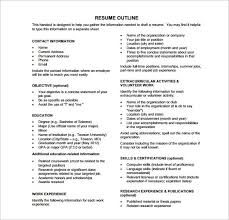 Free Resume Outlines Rome Fontanacountryinn Com