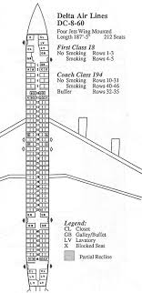 Seat Chart For Delta Air Lines Dc 8 60 Jetliner