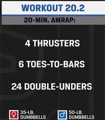 all about crossfit open 2020