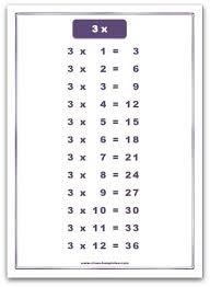 3 Times Table Chart In Pdf Format A4 Size Portrait