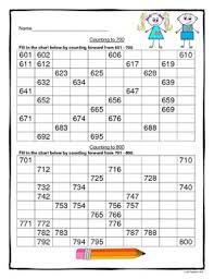 Counting By 1s 2s 3s 4s 5s And 10s To 1000 Worksheets