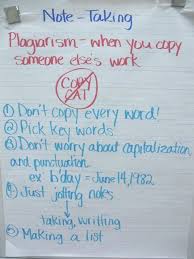 Pin By Shelley Paschal On Writing And Grammar Writing