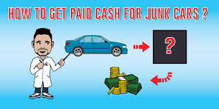 Junkmycar.com has been visited by 10k+ users in the past month How To Get Rid Of Junk Cars Junk Car Medics