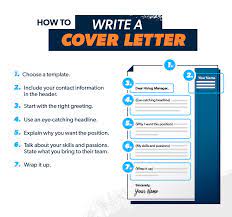 9 ken coleman resume template samples. How To Write A Cover Letter That Gets Noticed Ramseysolutions Com
