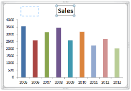 Align Chart Title In Excel Explained