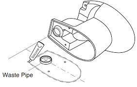 K 4663 Toilet Seat Installation Guide