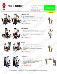 Free Workout Plans And Exercise Guides Ramfitness