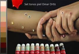 Oil Paint Skin Tone Set By Omar Ortiz