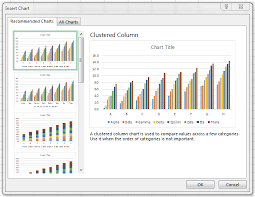 My First Excel 2013 Chart Peltier Tech Blog