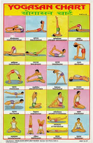 Yoga Asan Chart This Is The Kind Of Chart We Used Back In